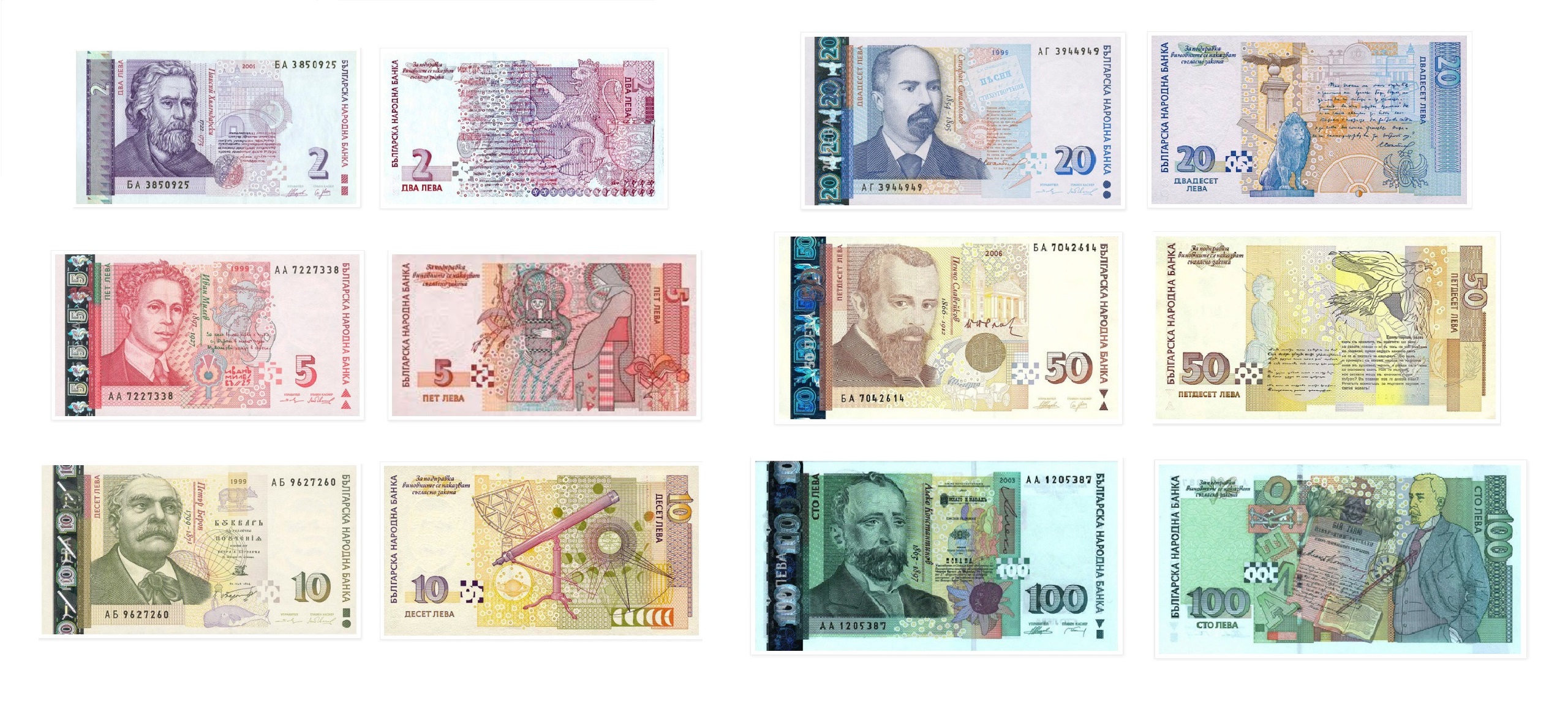 Bulgarian levBulgarian Lev (BGN)