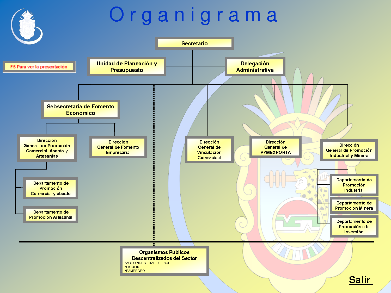 Unidad de Fomento?(funds code)Document Sample