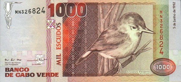 Cape Verde Currency