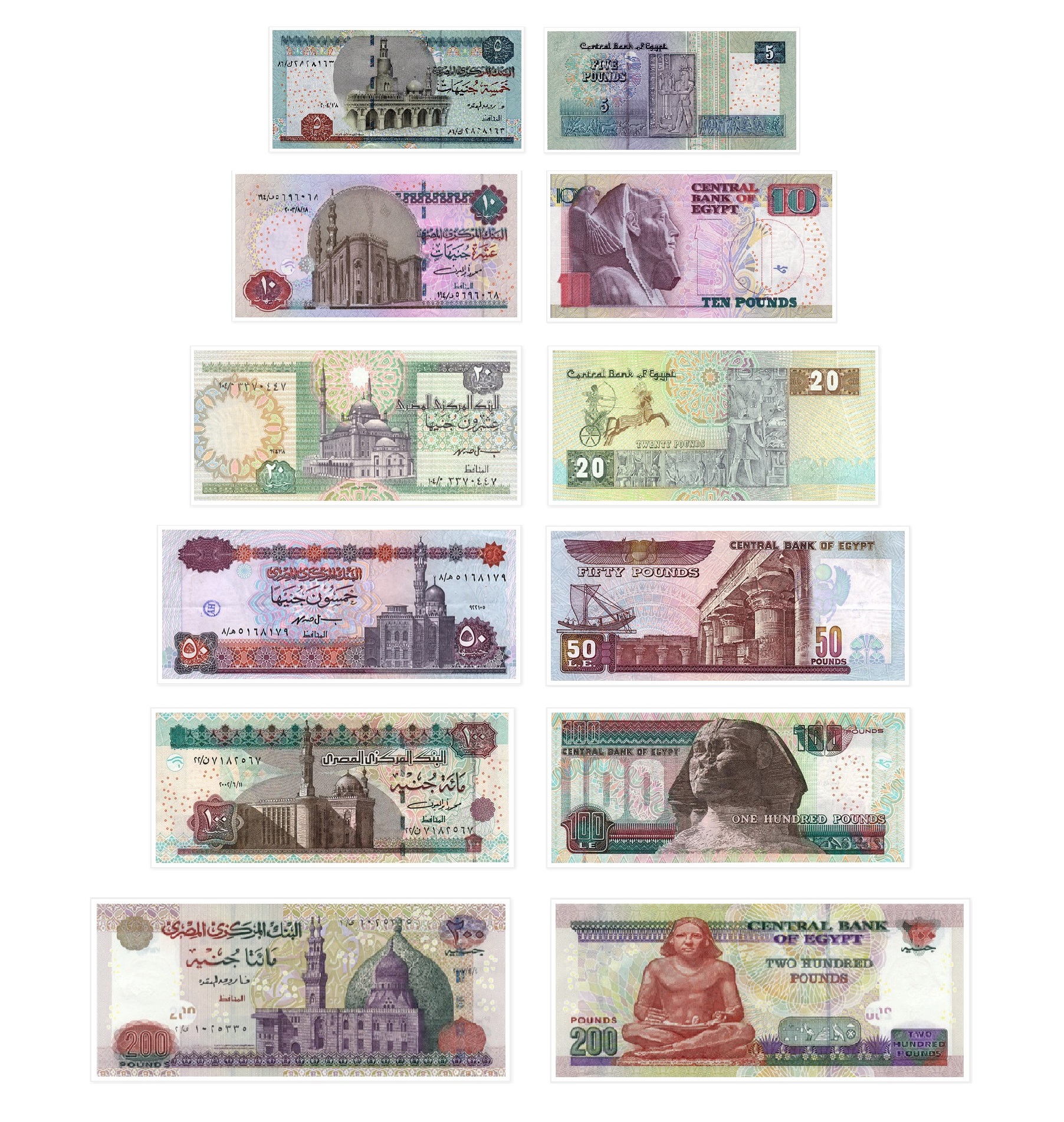 Egyptian poundEgyptian Pound – EGP