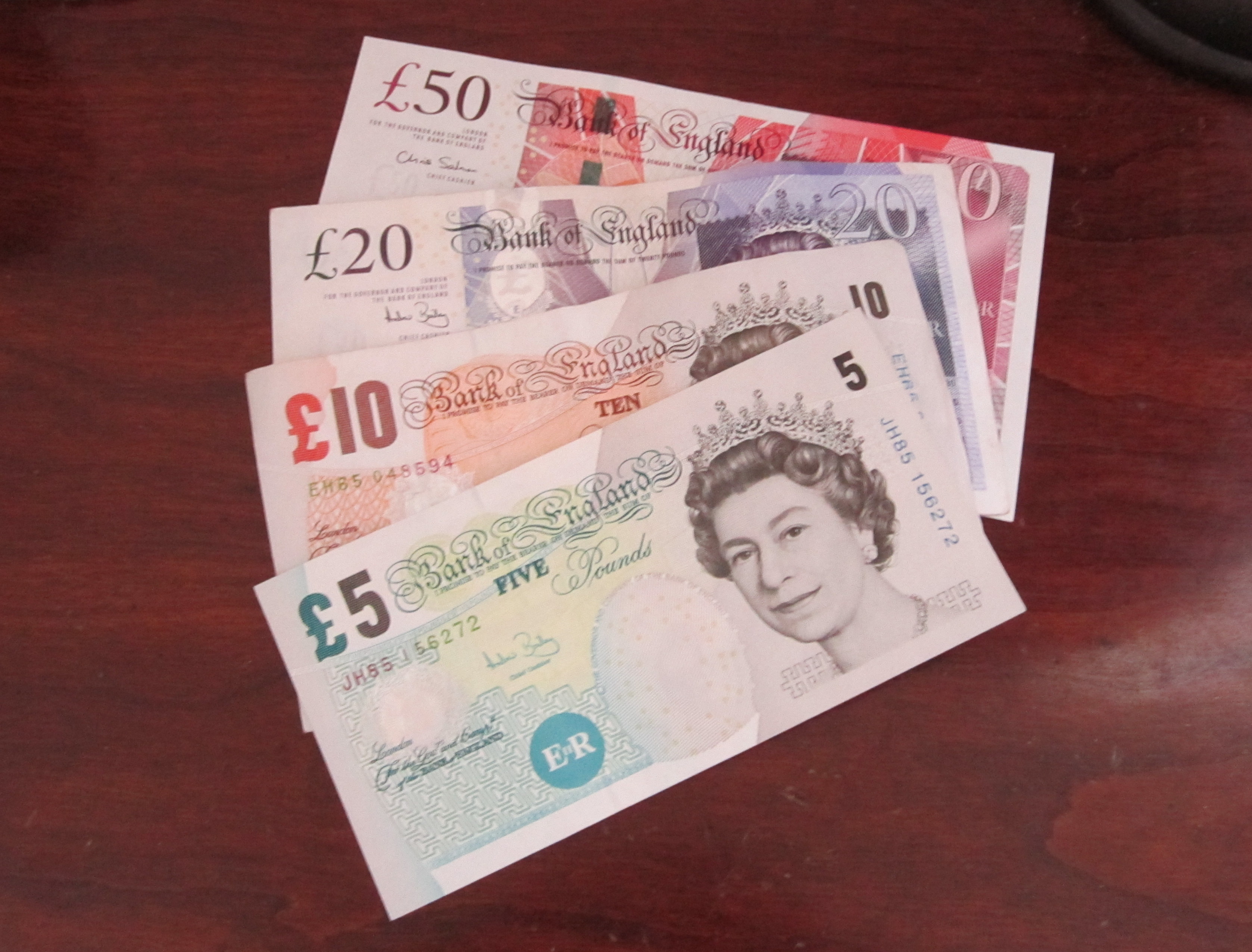 (USD/GBP) Convert United States dollar To Pound sterling RTER.info