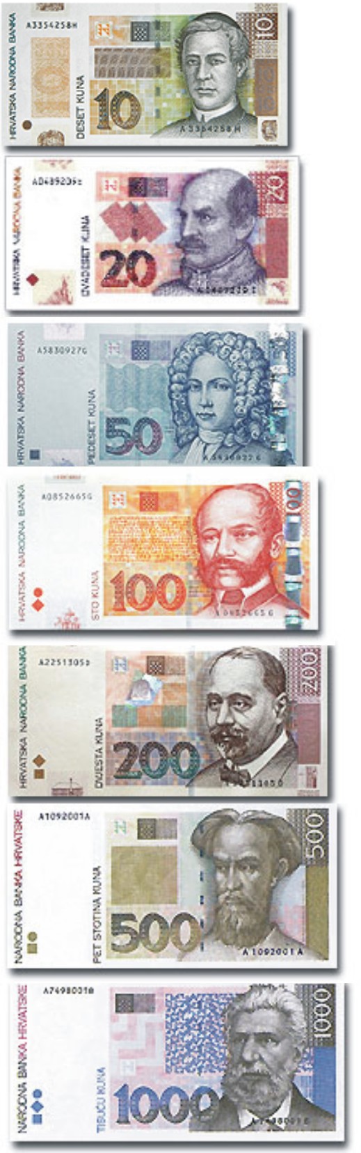 Croatian kunaCroatian kuna