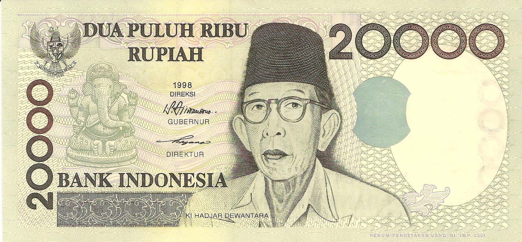 Indonesian rupiah... returns to haunt Indonesian investors