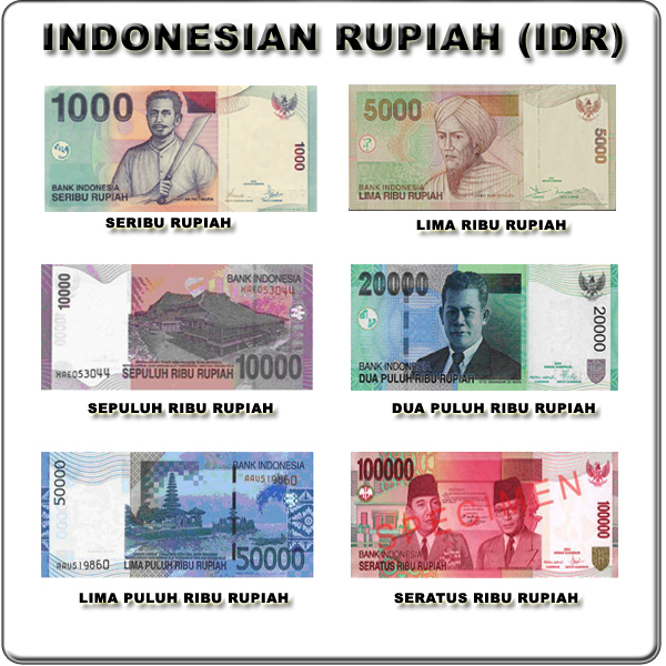 Indonesian rupiahIndonesian rupiah