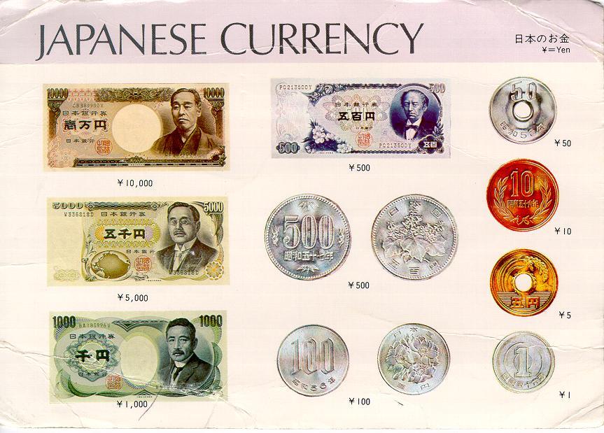 How Does Money Work In Japan