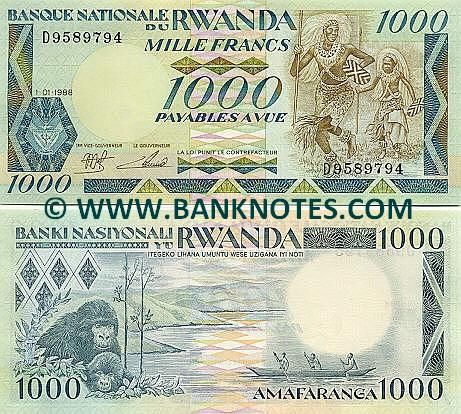 Rwandan francRwanda Franc | Rwandan Franc