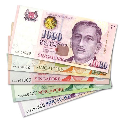 Singapore dollarSingapore Dollar Performs Poorly Under ...