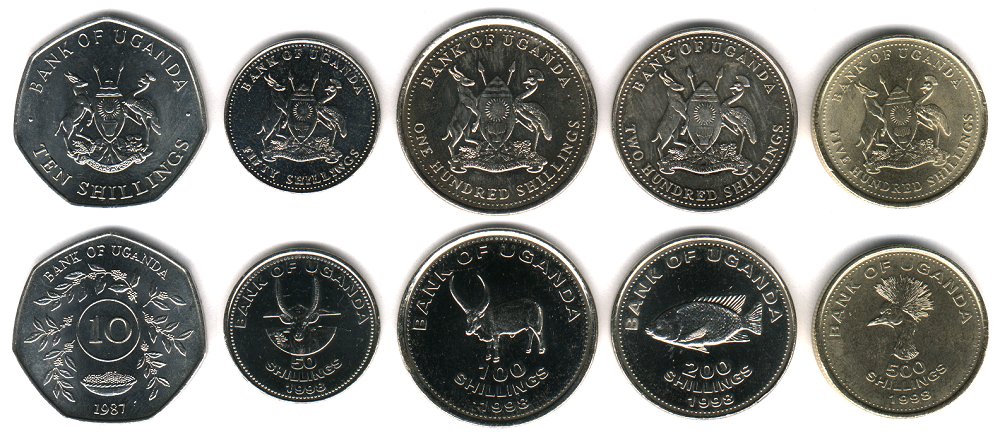 Ugandan shillingUgandan shilling