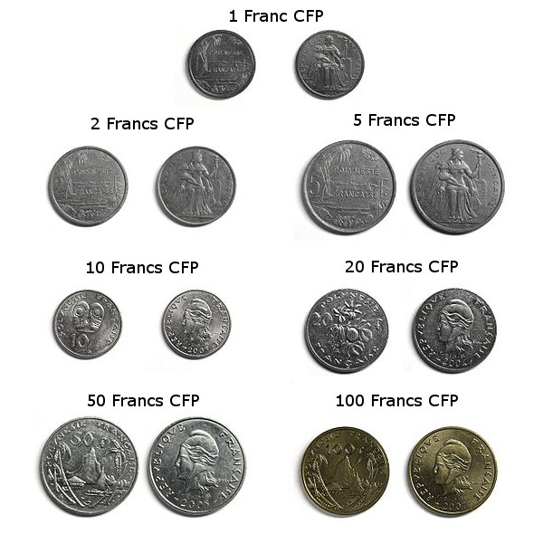 CFP franc(franc Pacifique)Conversion Franc CFP (Taux de change XPF)