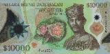 Brunei dollarbrunei-dollar-1