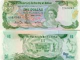 Belize dollarBelize Dollar