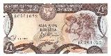 Cypriot poundCypriot Pound banknote