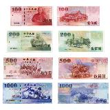 New Taiwan dollarTaiwan Dollar (TWD)