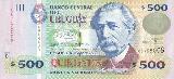 Uruguayan pesoUruguayan Pesos UYU