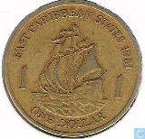 East Caribbean dollar... - East Caribbean States 1 dollar 1981