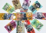 Australian dollarAustralian Dollar Closes at 8-Month High